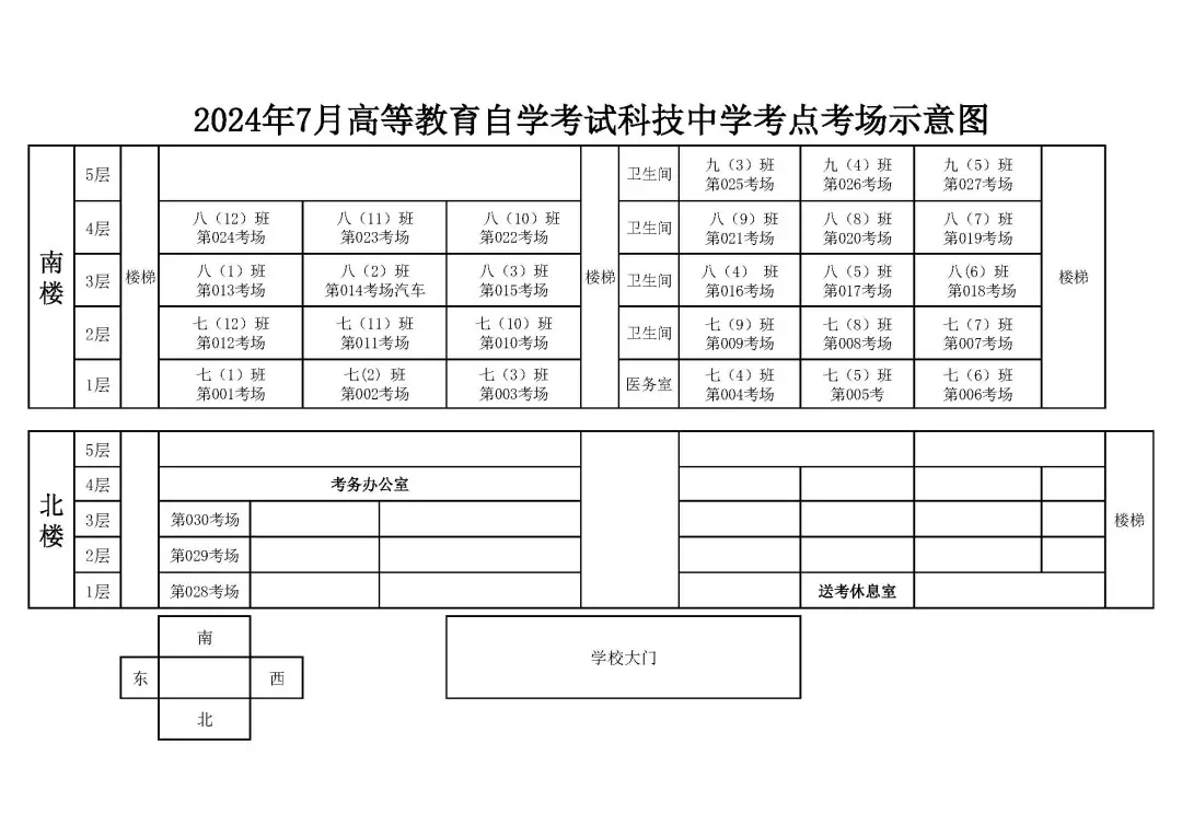 徐州自考徐州科技中学考场分布