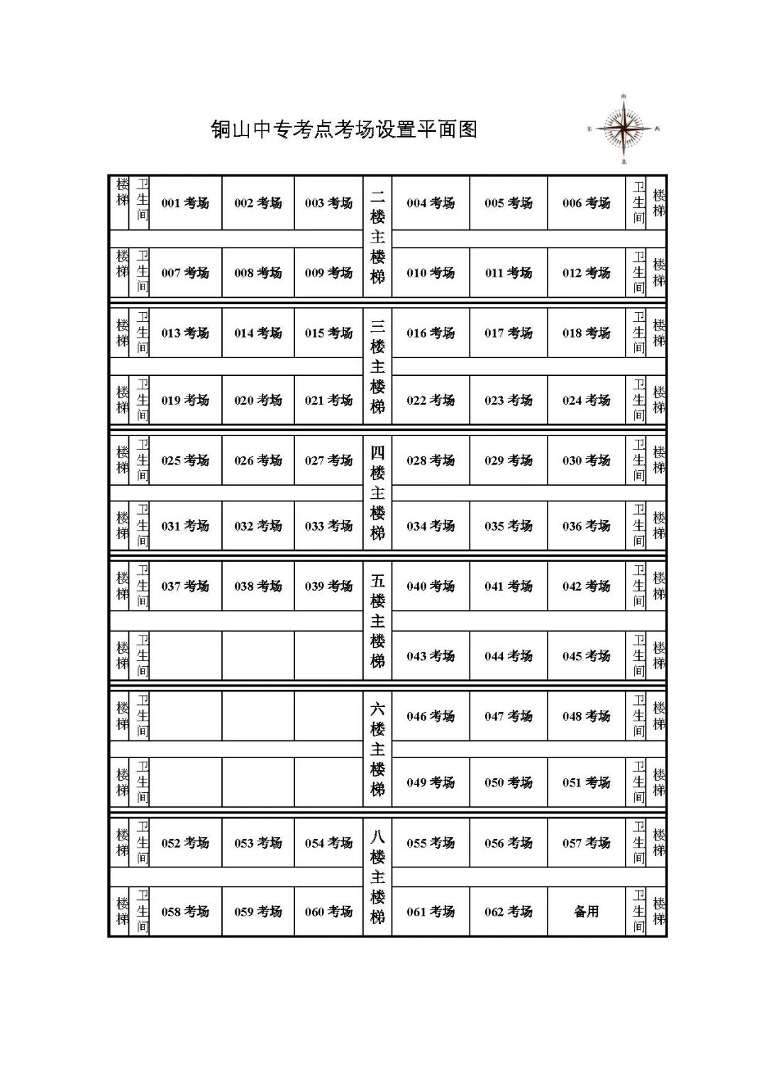 徐州自考铜山中等专业学校考场分布