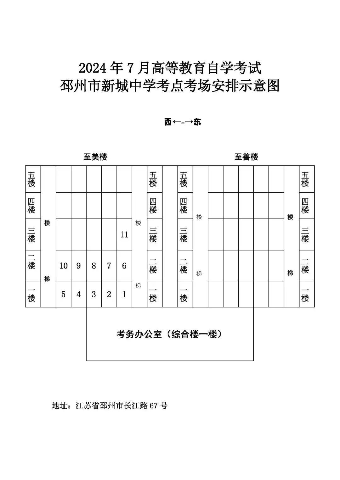 徐州自考邳州市新城中学考场分布