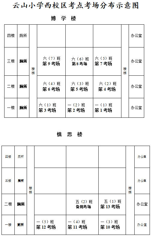 连云港自考考场平面图