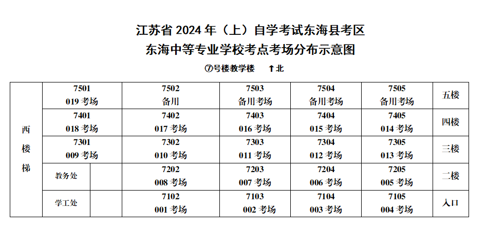 连云港自考考场平面图